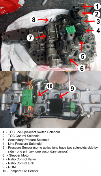 F1CJA Valve Body.png